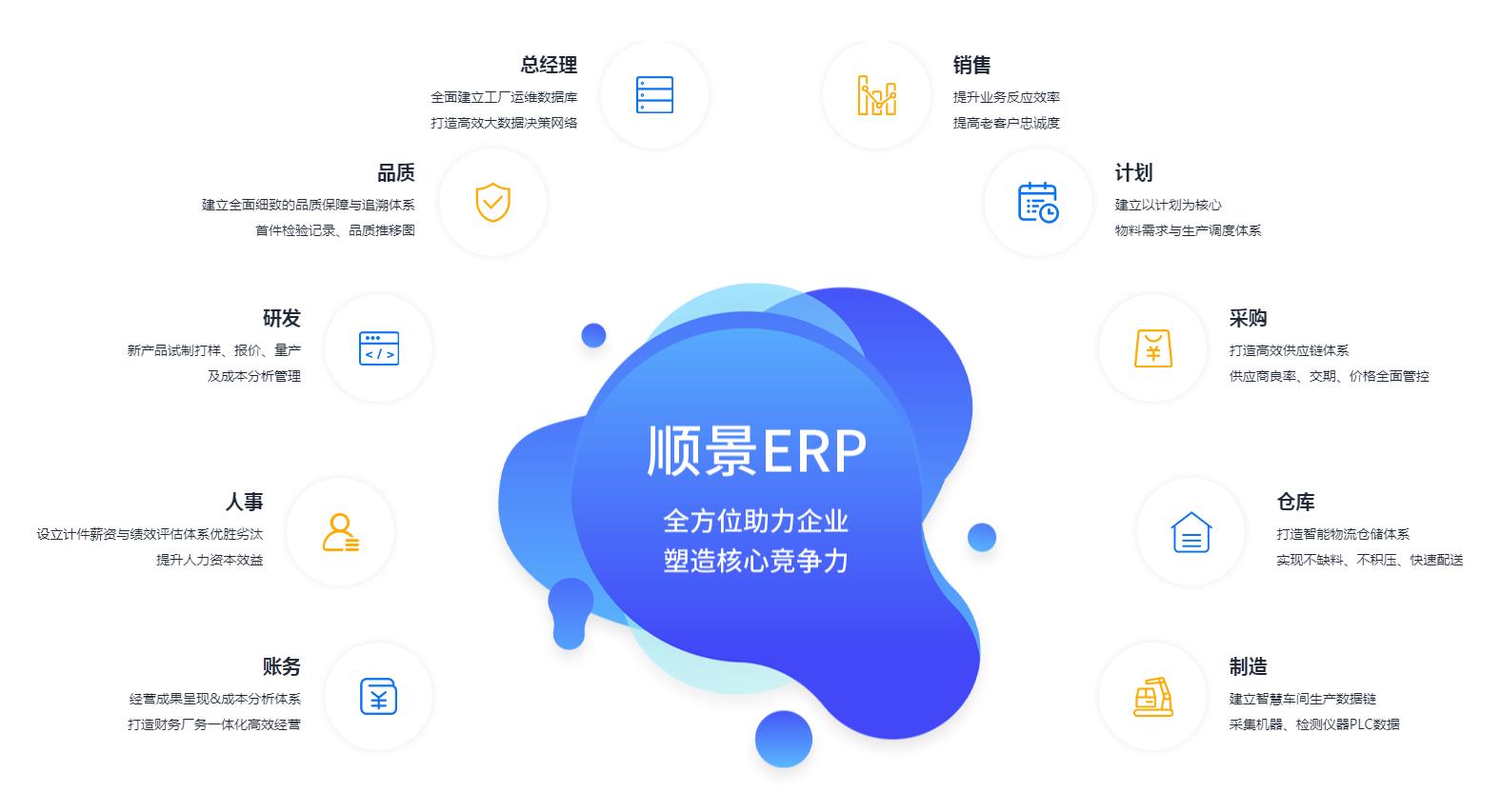 乐动注册_乐动(中国)
不稳定是什么原因?